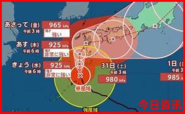 最适合亲子游的城市