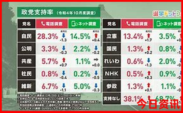 临汾红色旅游景点有哪些地方