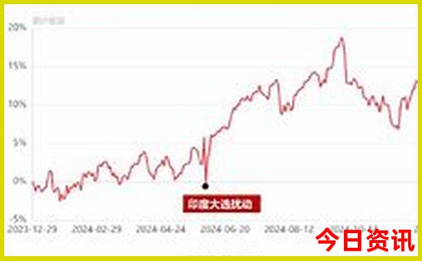 绍兴景点地图分布图