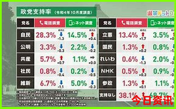 横店影视城三日游自助游攻略