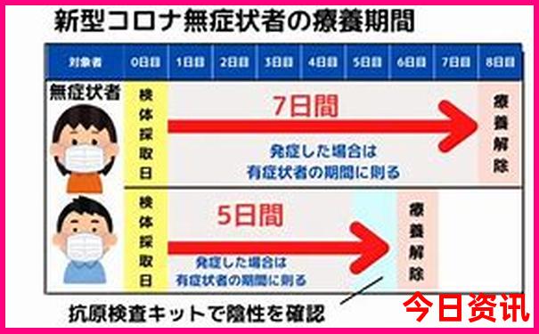 去苏杭自由行攻略